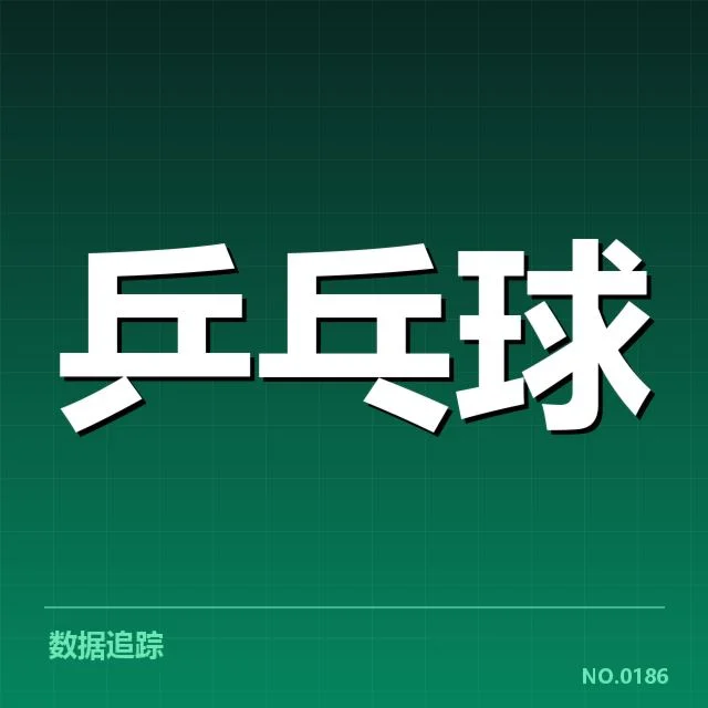 已确认的年轻运动天赋与表现